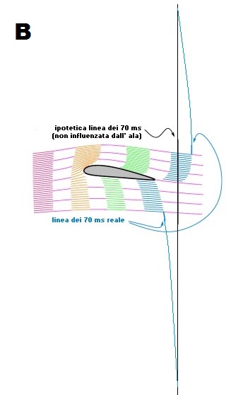 [Immagine: 2014127172626_mia teoria b.jpg]